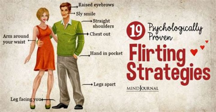 3 Effective Flirting Techniques Using Just Your Body Language, Dating Coach Says