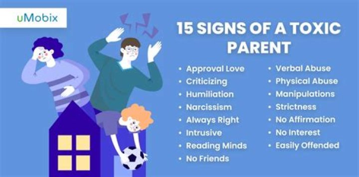 5 Signs You Have Toxic Parents, According to Therapists