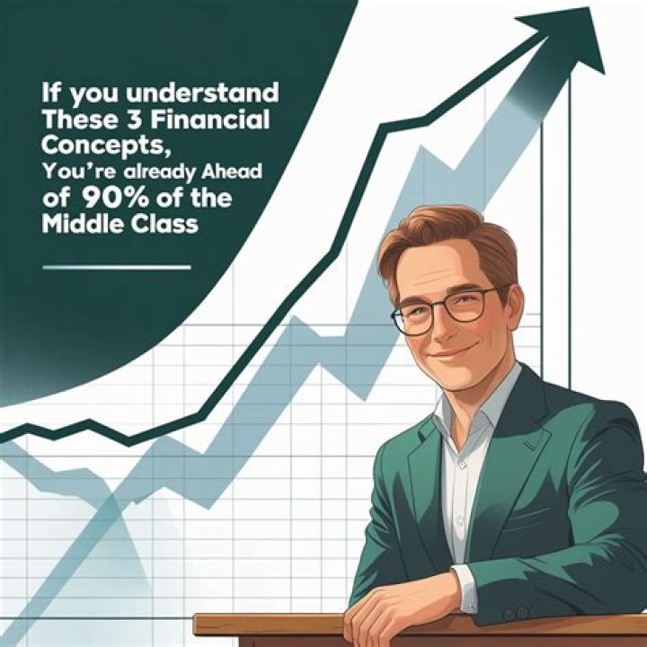 8 Things You Should Stop Buying If You're Middle Class, Financial Experts Say