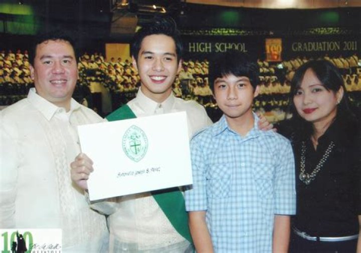 AJ Perez - Bio, Age, siblings, Wiki, Facts and Family