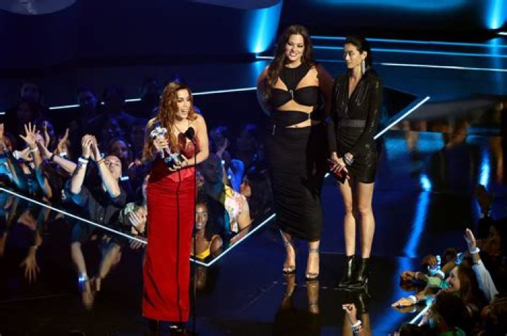 Anitta Makes History as the First Brazilian Woman To Win an Award at the 2022 MTV VMAs – Celeb Secrets