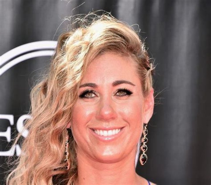 April Ross Net Worth | Celebrity Net Worth