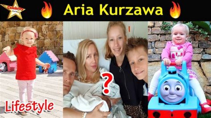 Aria Kurzawa (instagramstar) Wiki,Age,Birthday,Biography,Height,Net Worth ..