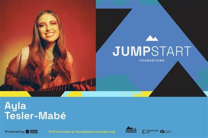 Ayla Tesler-Mabe - Bio, Age, Wiki, Facts and Family