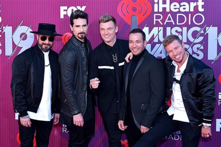Backstreet Boys Members, Tours, Information, Facts