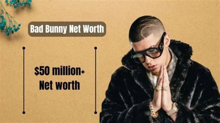 Bad Bunny net worth, income and estimated earnings of Youtuber channel