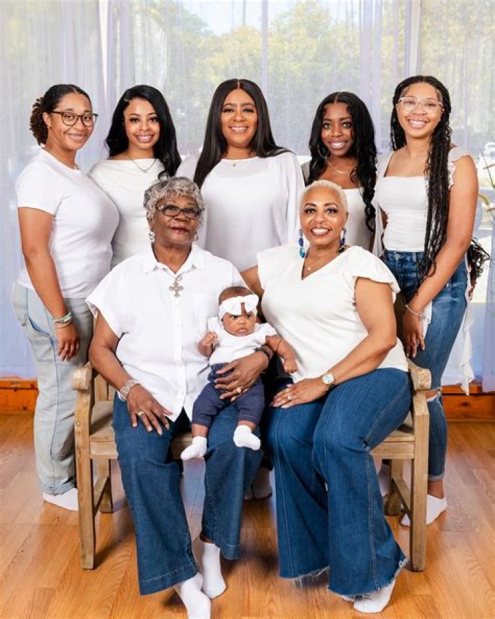 Benita Jones - Bio, Age, Wiki, Facts and Family