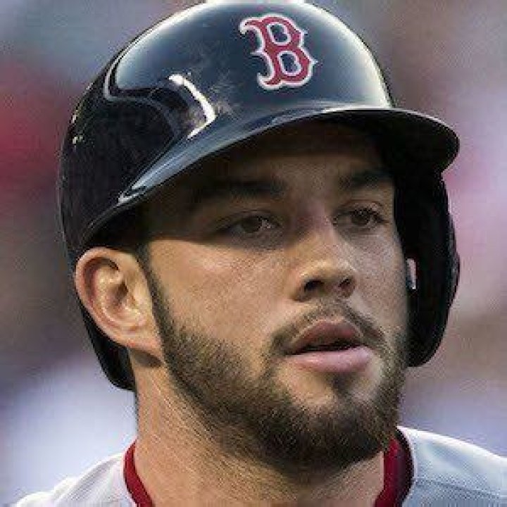 Blake Swihart Biography-salary, net worth, married, affair, dating, children, engagement, career, age, girlfriend, nationality