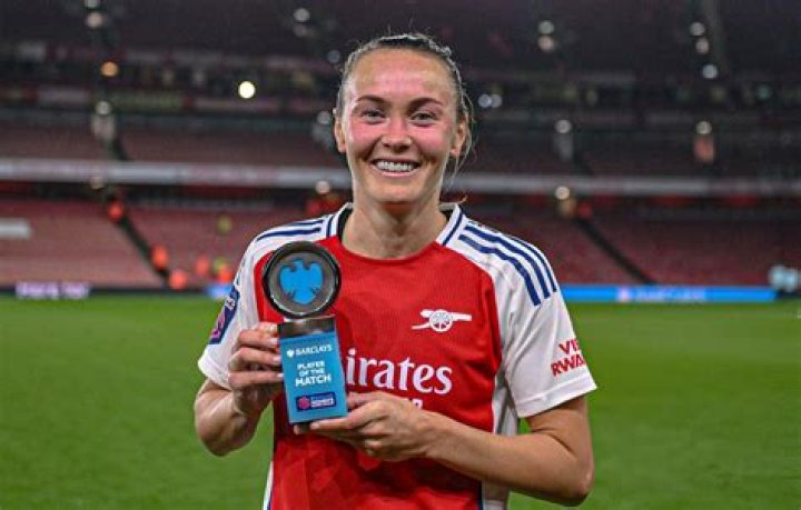 Caitlin Foord - Bio, Age, Wiki, Facts and Family