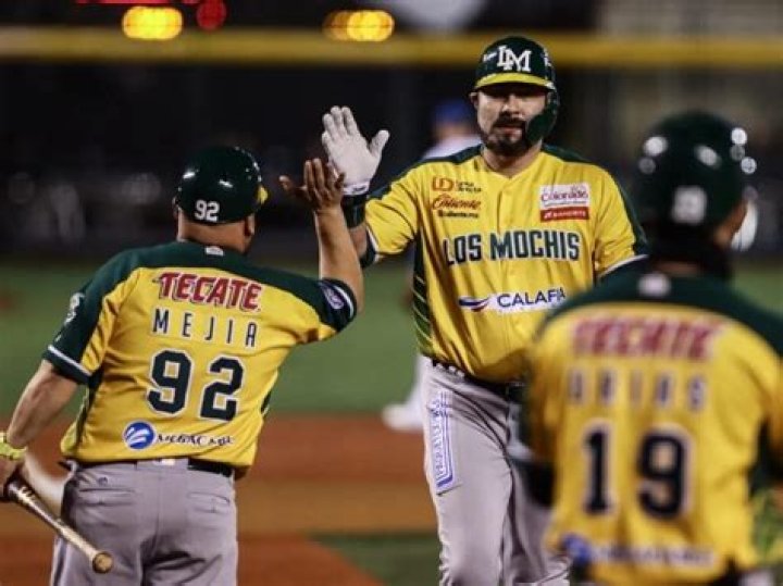 Cañeros De Los Mochis net worth, income and estimated earnings of Youtuber channel