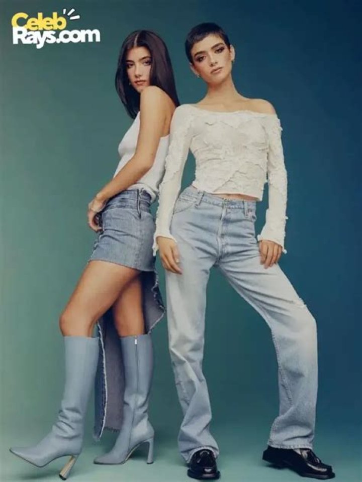 Charli Elise - Bio, Age, Wiki, Facts and Family