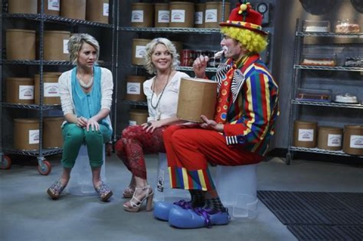 CHELSEA KANE, AMANDA DETMER, DEREK THELER – Celeb Secrets