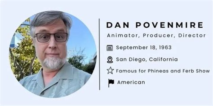 Dan Povenmire - Bio, Age, net worth, Wiki, Facts and Family