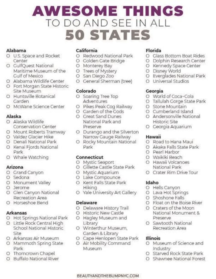 Don't Have the Budget to Travel? Here Are the Top 5 Affordable Things to Do in Each State