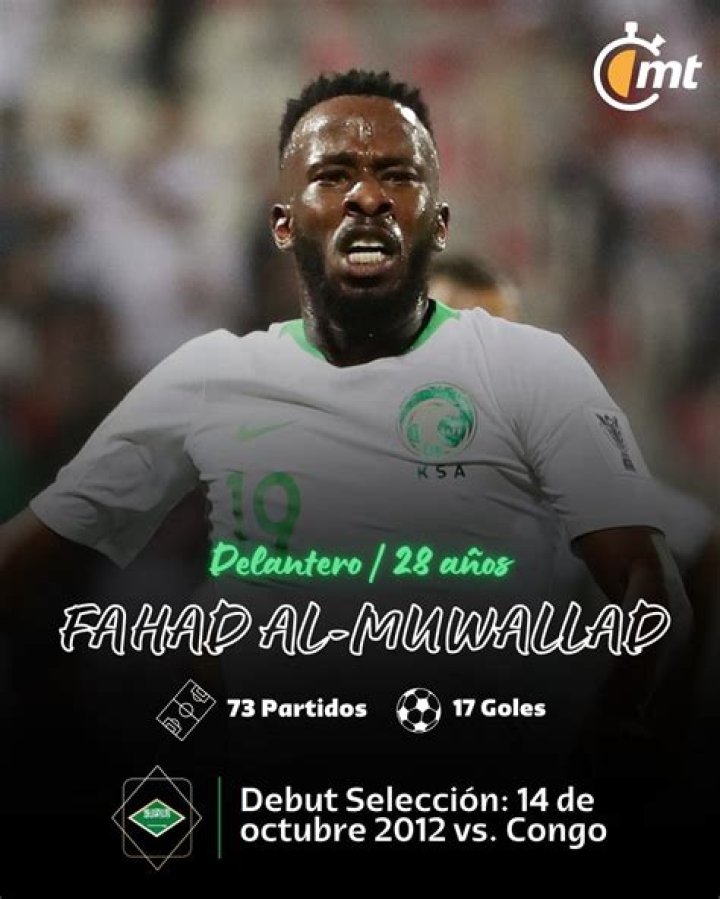 Fahad Al-Muwallad biography- bio, salary, net worth, club, career, 2018 World cup, facts, stats