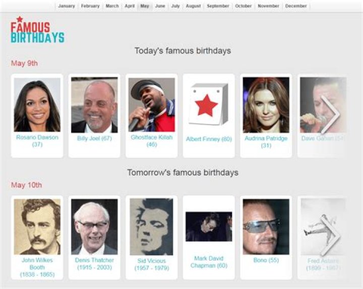 Famous People's Birthdays, 1934, Australia Celebrity Birthdays