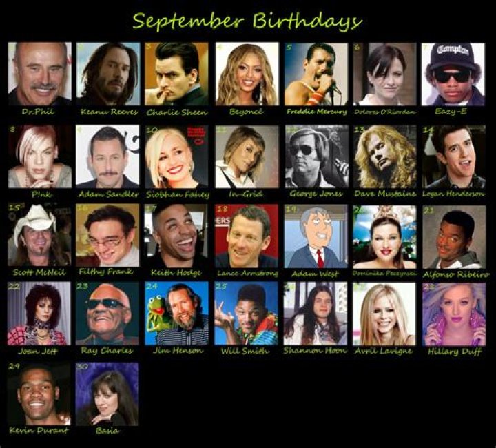 Famous People's Birthdays, september 24, Philippines Celebrity Birthdays