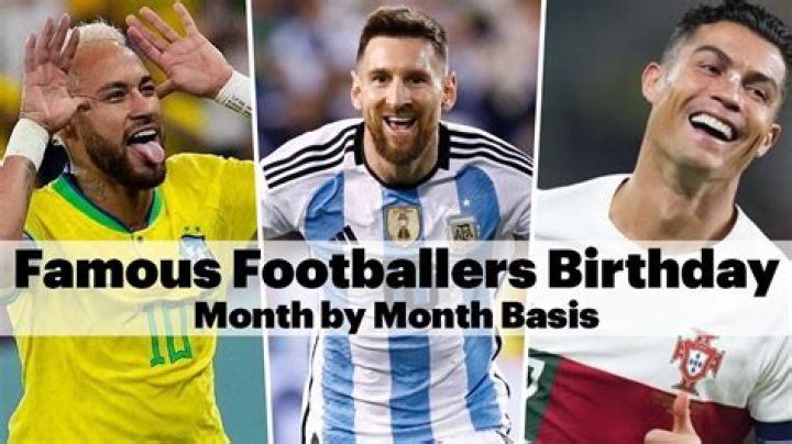 Famous Soccer Player Birthdays, Today, Celebrity Birthdays