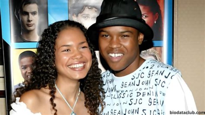 George O Gore II - Bio, Age, height, Wiki, Facts and Family