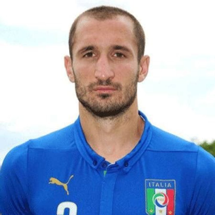 Giorgio Chiellini Bio - net worth