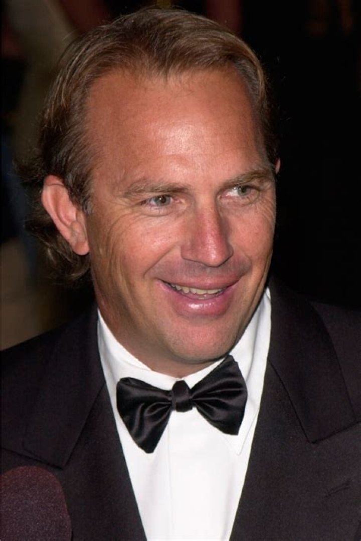 Has Kevin Costner Won An Oscar?