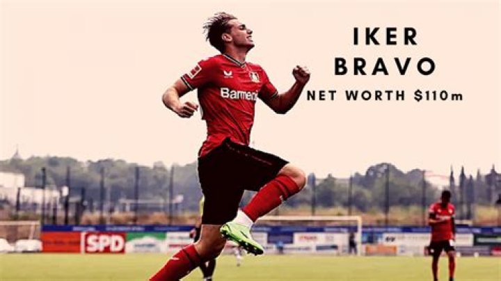 Iker Bravo (soccerplayer) - Wikipedia, Age, Net Worth, Biography , Spotify, TikTok, Facebook, Facts and Family