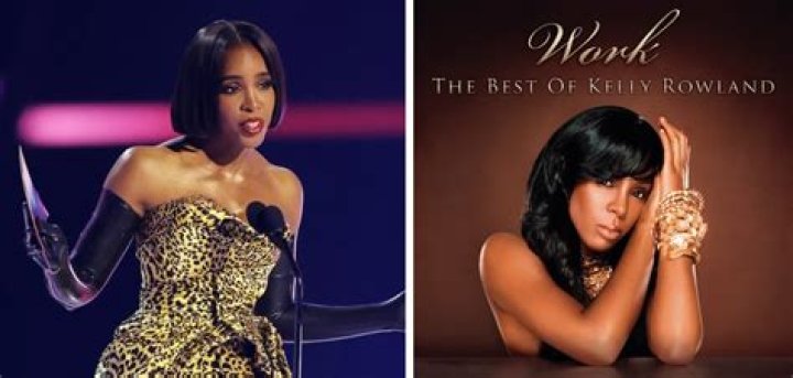 
Is Kelly Rowland Married? Know Kelly Rowland Net Worth, Age, Height, Songs, Family, And Bio 