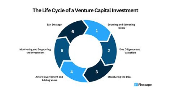 Joe Montana Is On The Verge Of Launching A Venture Capital Fund