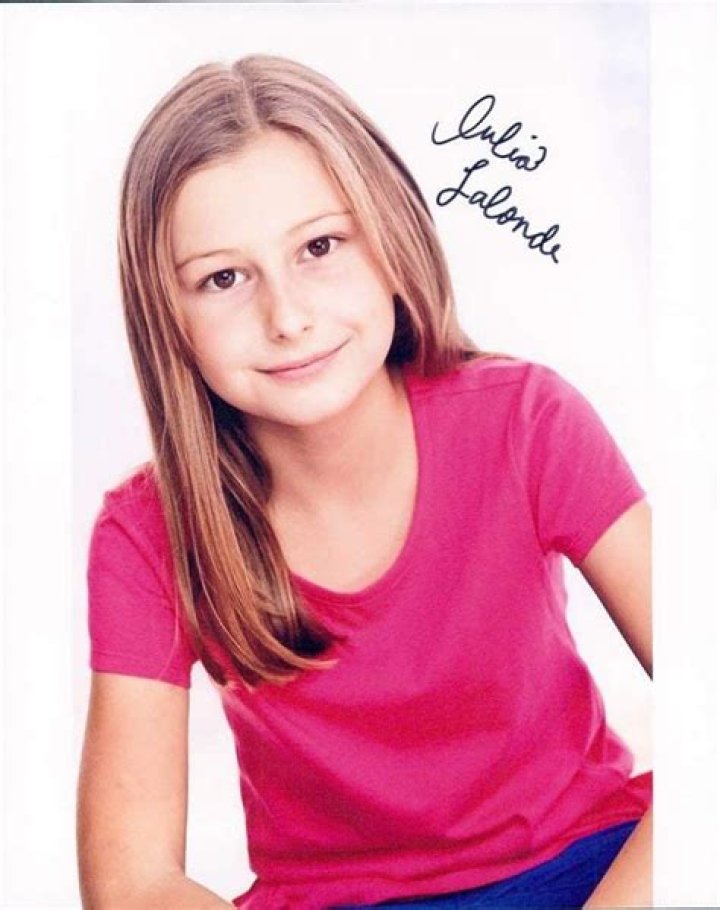 Julia Lalonde - Bio, Age, Wiki, Facts and Family