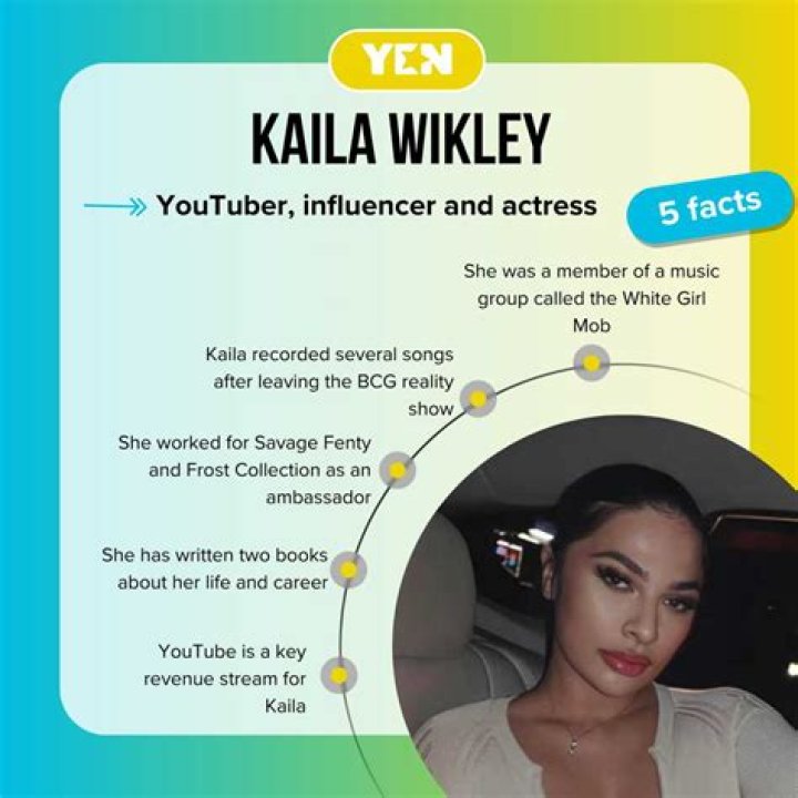 Kaila Wilkey - Bio, Age, Wiki, Facts and Family