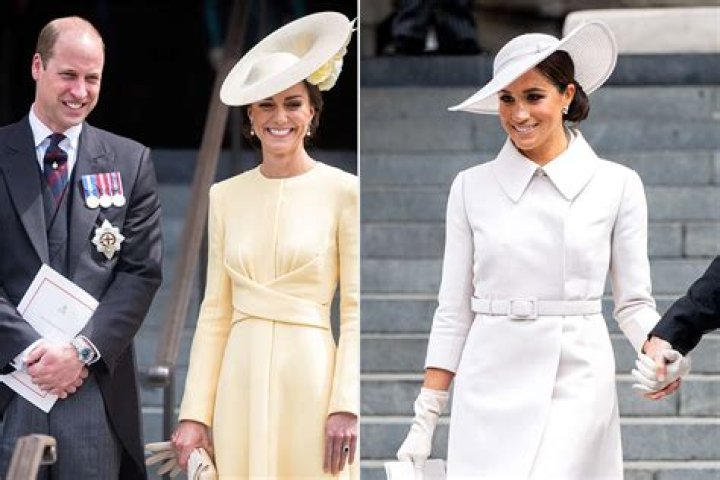 Kate Middleton vs. Meghan Markle: Who’s More Popular?