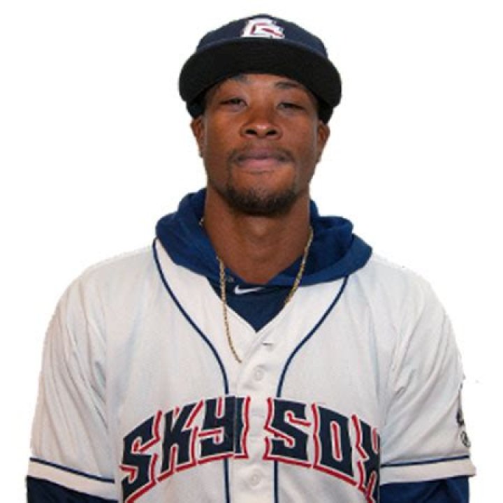 Keon Broxton Biography- MLB player, salary, stats, contracts, net worth, married, relationship, wife, girlfriend, children, age, family