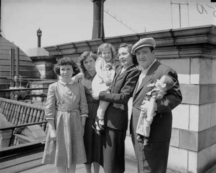 Lou Costello - Bio, Age, net worth, height, Wiki, Facts and Family