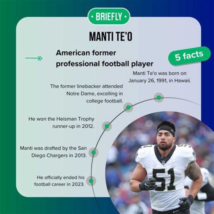 Manti Te'o Height, Weight, Age, Spouse, Facts, Biography