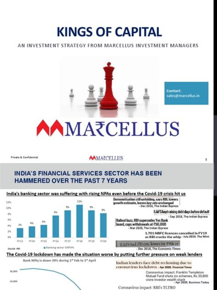 Marcellus King video statistics