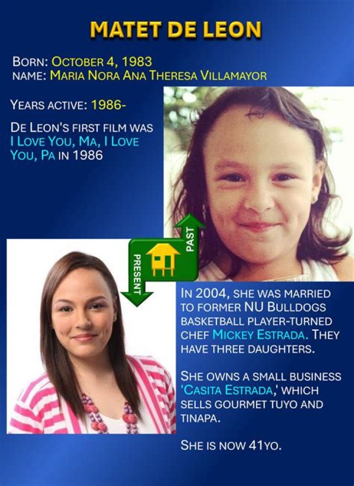 Matet de Leon Height, Weight, Age, Spouse, Biography, Family