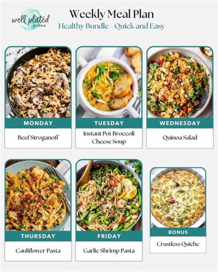 Monday to Friday Diet Plan – Melt Weight by Planning Your Week in Advance