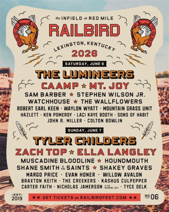 My Morning Jacket, DMB To Headline The Railbird Festival’s 2021 Return To In-Person