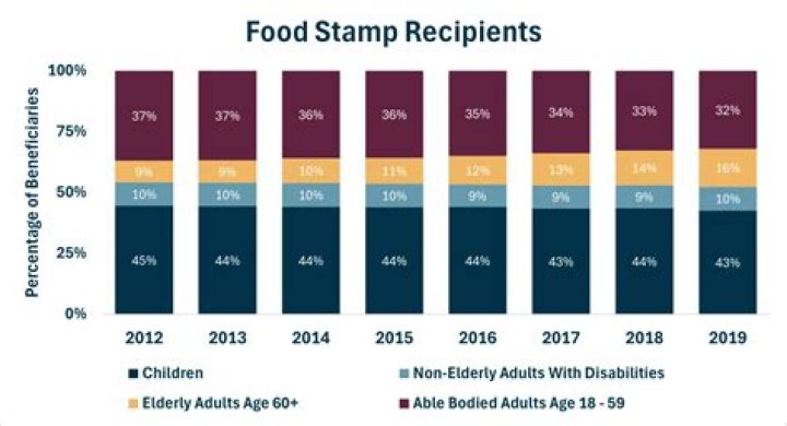 One Grew Up On Food Stamps. The Other Was Rejected By Every Company In Silicon Valley. Today They're Worth $12 Billion.