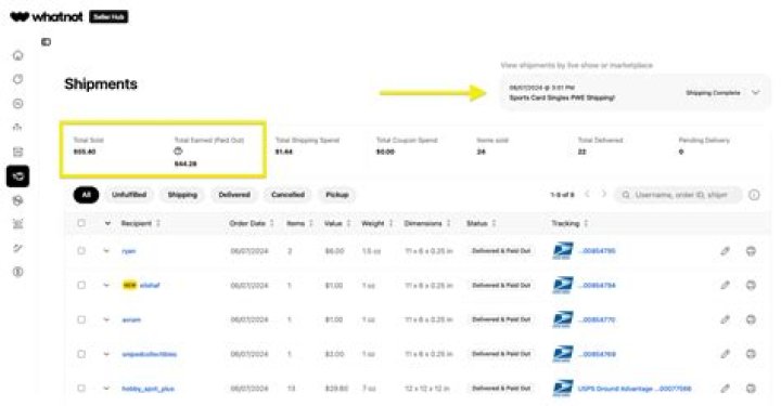 Pittsburgh Dad net worth, income and estimated earnings of Youtuber channel