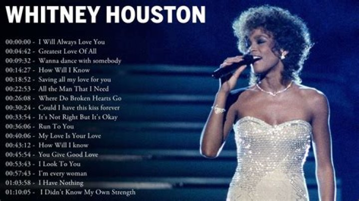 Playing Whitney Houston Songs – Hollywood Life