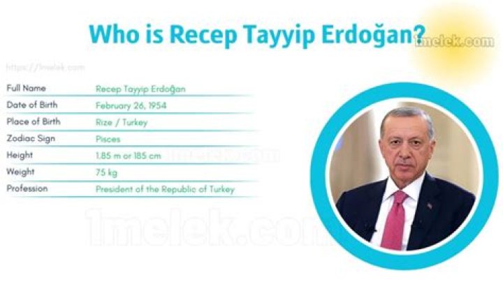 Recep Tayyip Erdogan - Bio, Age, height, Wiki, Facts and Family