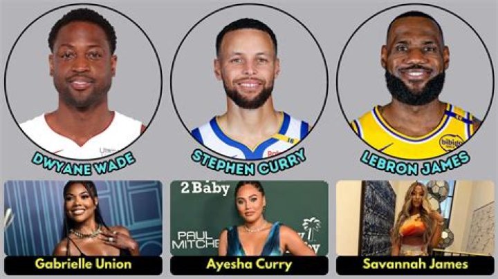 Rodions Kurucs, Biography, bio, wiki, salary, net worth, contract, market worth, NBA, Basketball, married, relationship, wife, girlfriend