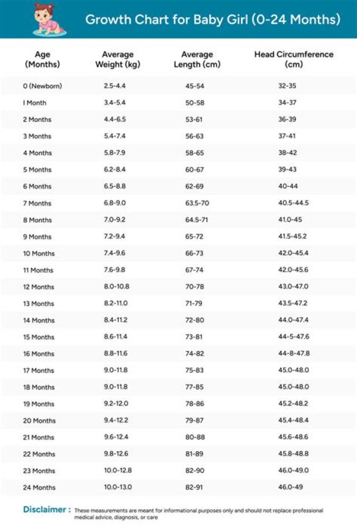 Seo Yu-na Height, Weight, Age, Body Statistics