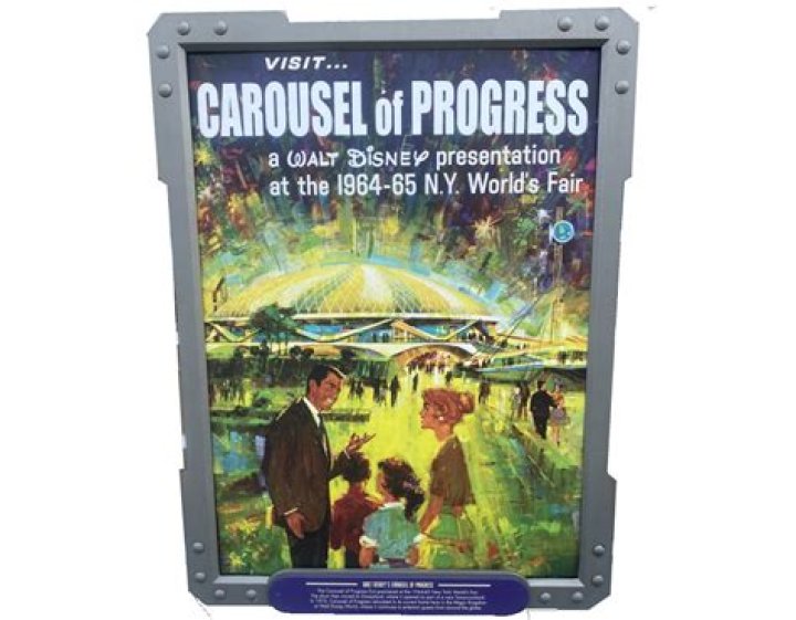 Seven Facts About the Carousel of Progress