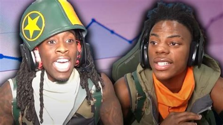 Similar Youtubers to WindyGirk