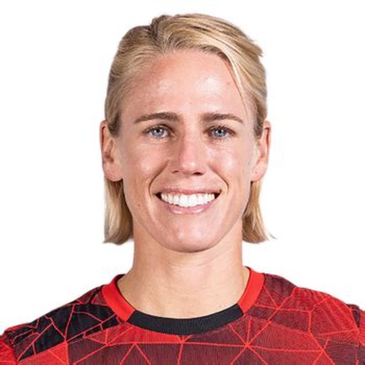 Sophie Schmidt (Soccer Player) Height, Weight, Age, Body Statistics