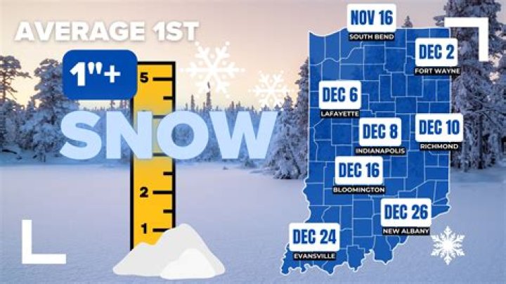Spring Will Kick Off With 5+ Inches of Snow and Freezing Temps in These Regions