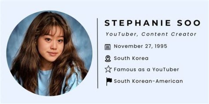 Stephanie Soo Youtuber overview