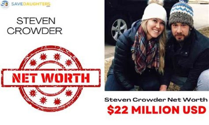 Steven Crowder Net Worth | Celebrity Net Worth